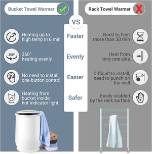 2023 Upgrade Towel Warmers Timer Function Auto Shut Off 20L Large Capacity Hot Towel Warmers Bucket Portable for Bathroom, Ideal Gift for Mother's Day, White